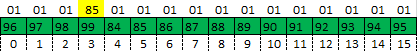 6. Page 3 is LAST and page 4 is FIRST (largest diff = 85)