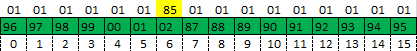 7. Page 6 is LAST and page 7 is FIRST (largest diff = 85)